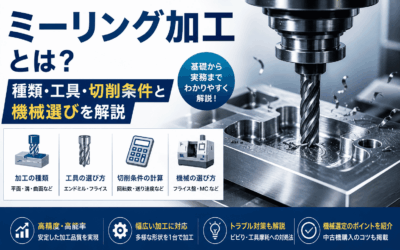 ミーリング加工とは？種類・工具・切削条件と機械選びを解説