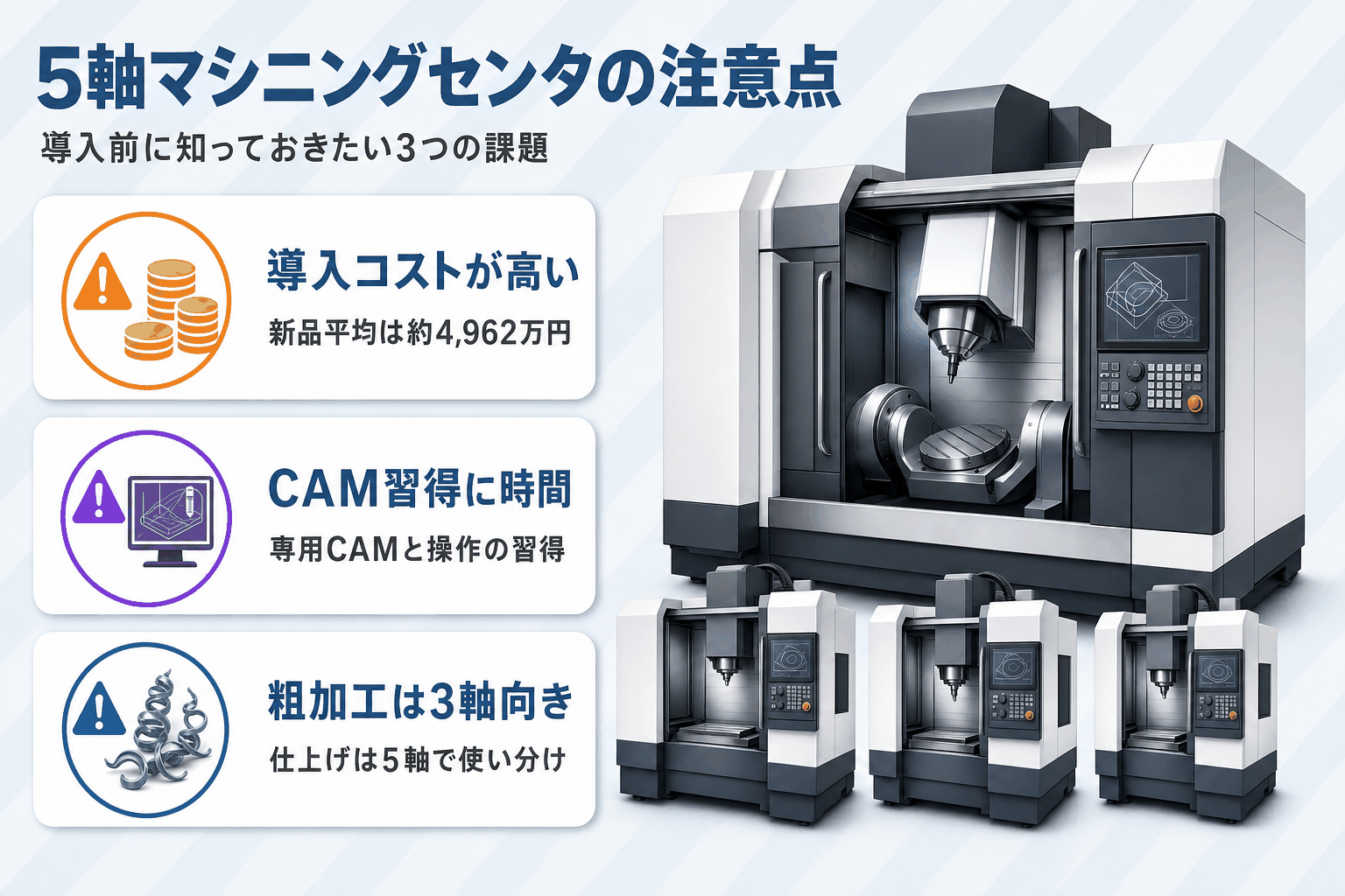 5軸マシニングセンタのデメリットと注意点｜導入前に知っておくべき3つの課題と対策