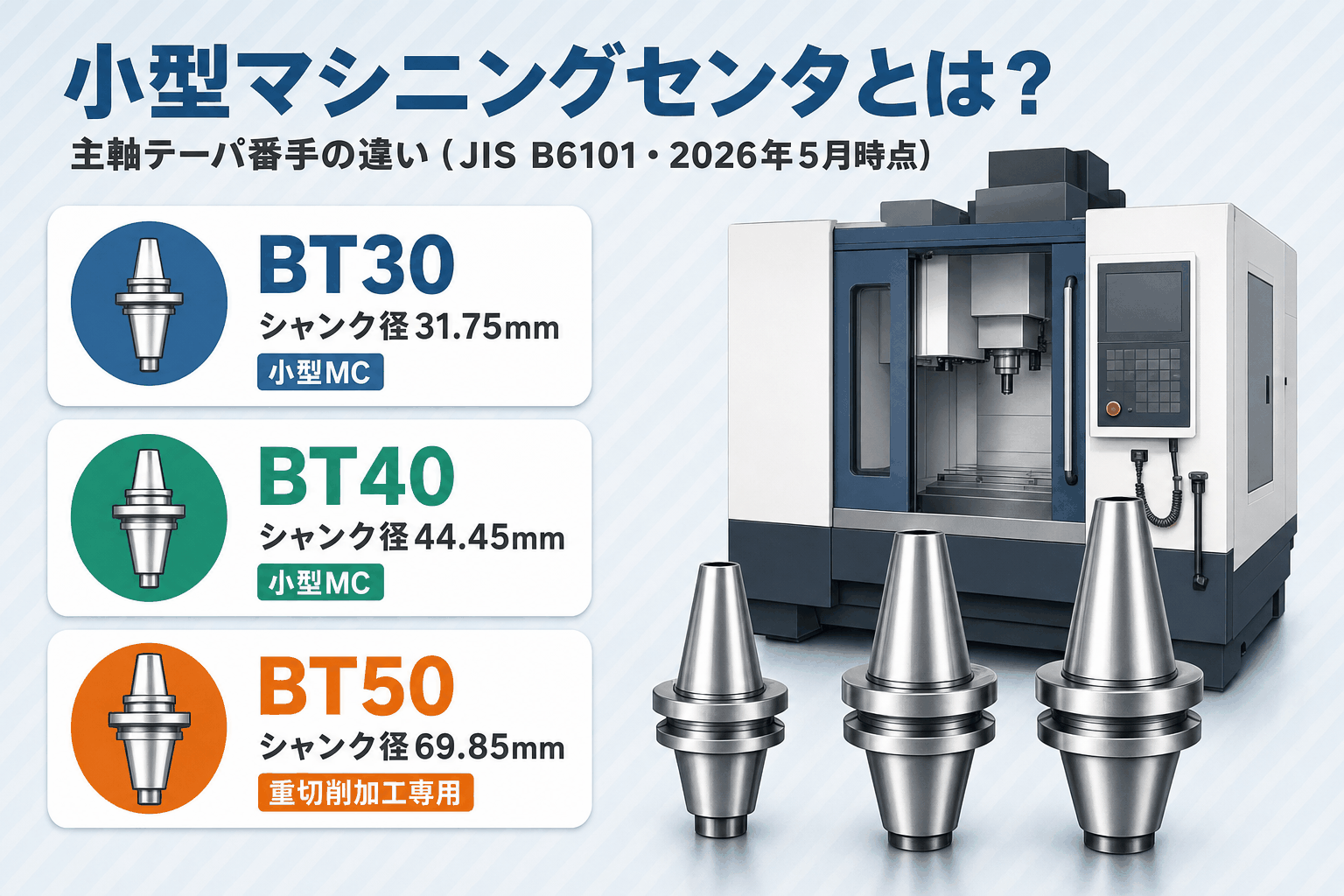 主軸テーパ番手の違い：BT30/BT40/BT50徹底比較
