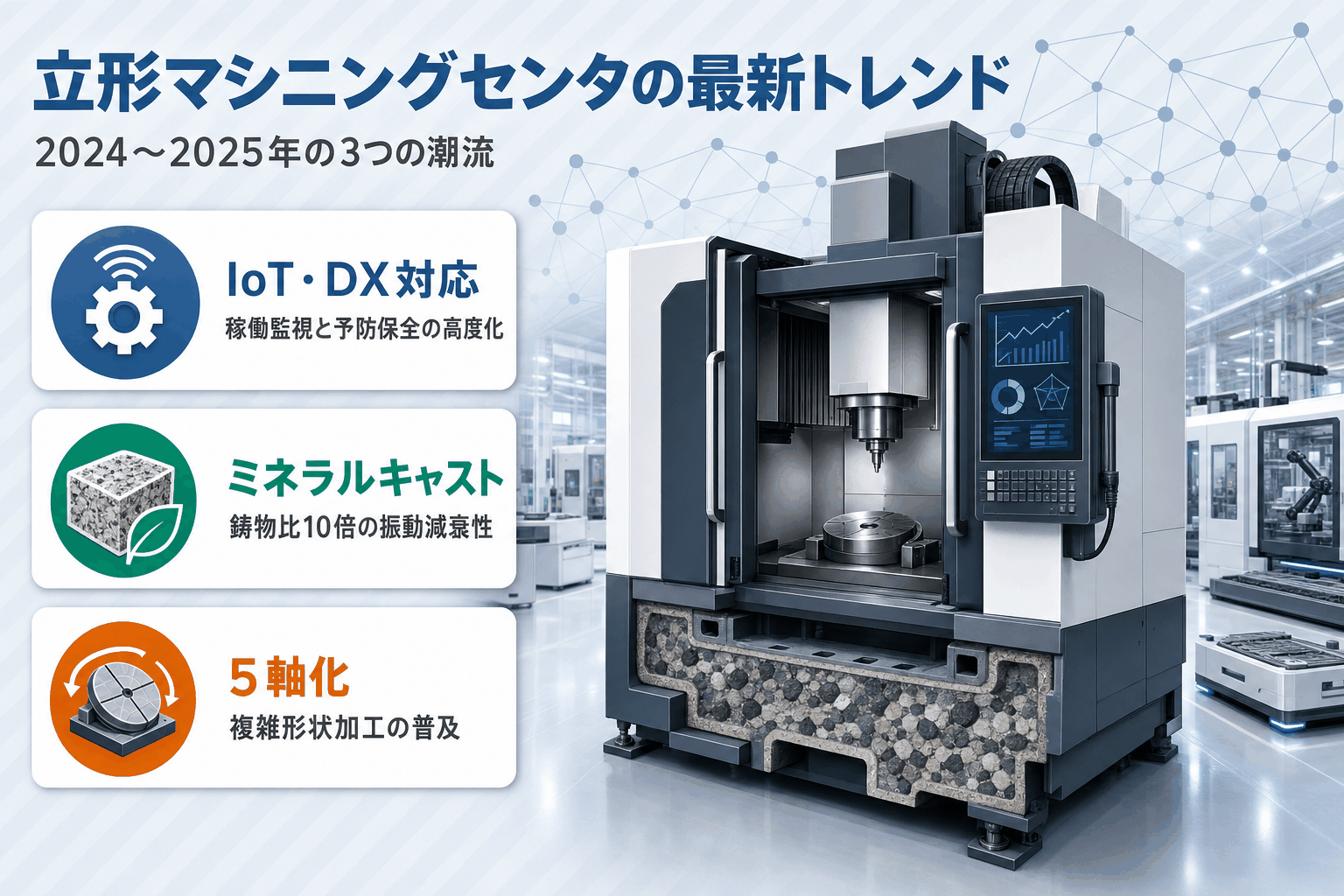 立形マシニングセンタ_最新トレンド