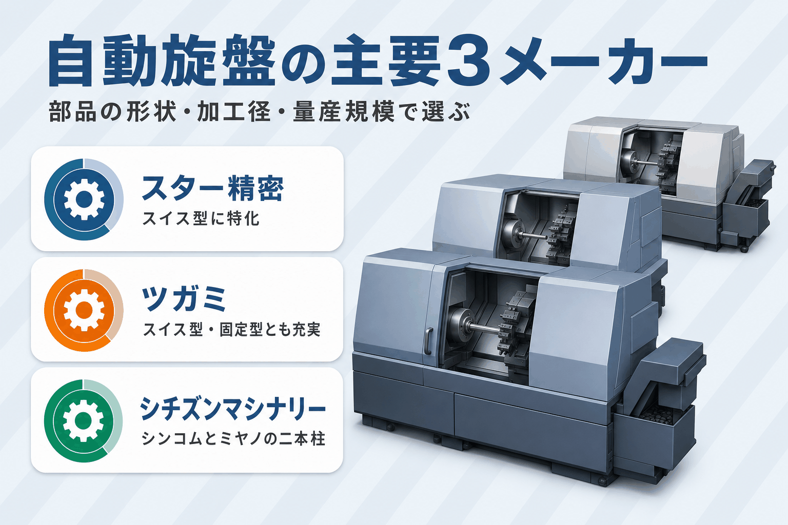 主要3メーカー比較グリッド